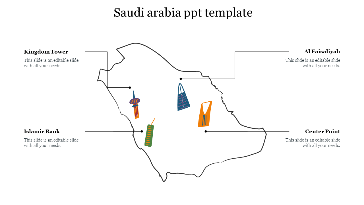 Free - Creative Saudi Arabia PPT Template For Presentation